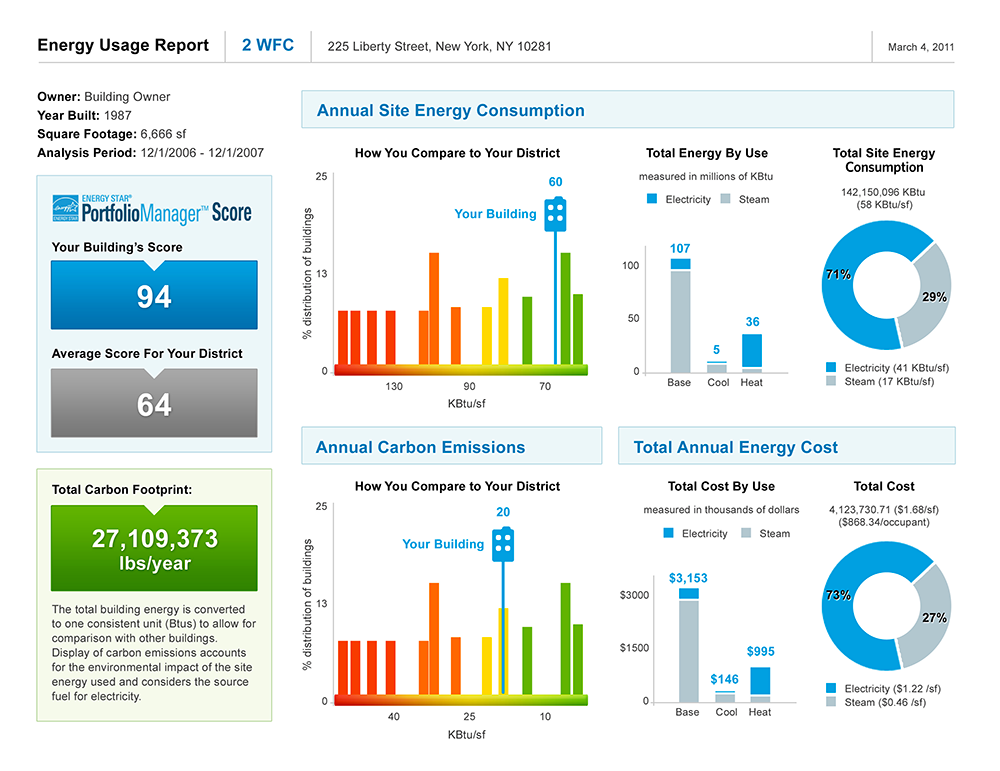 Portfolio-Manager1