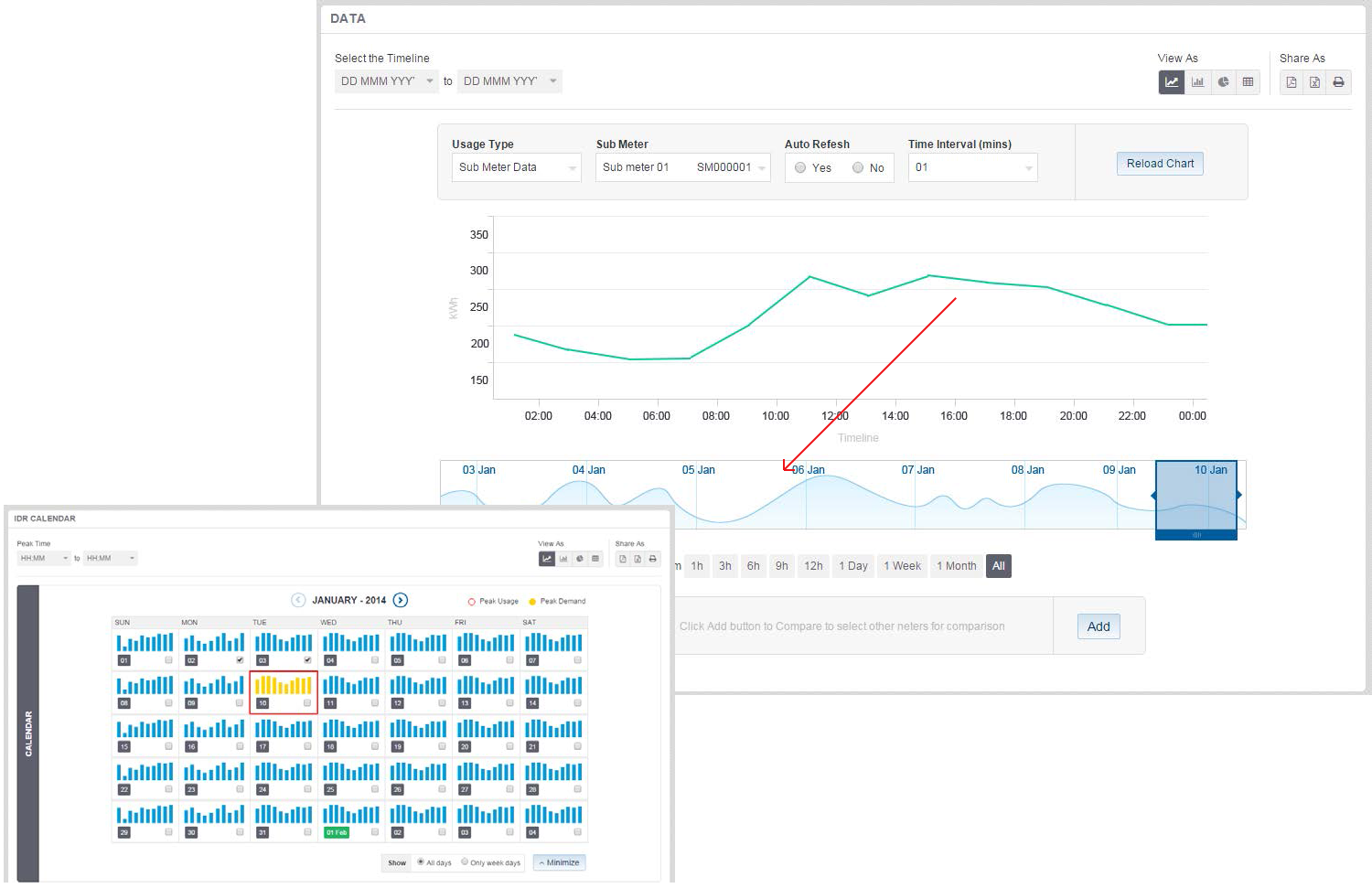 real-time-idr-data