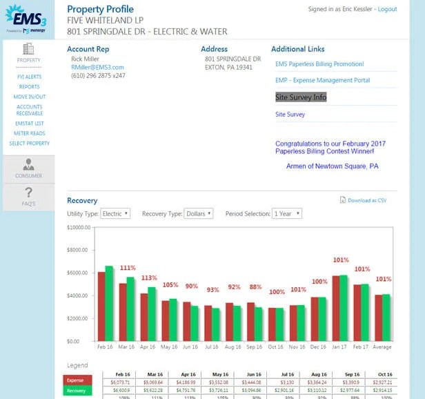 property-profile-sr